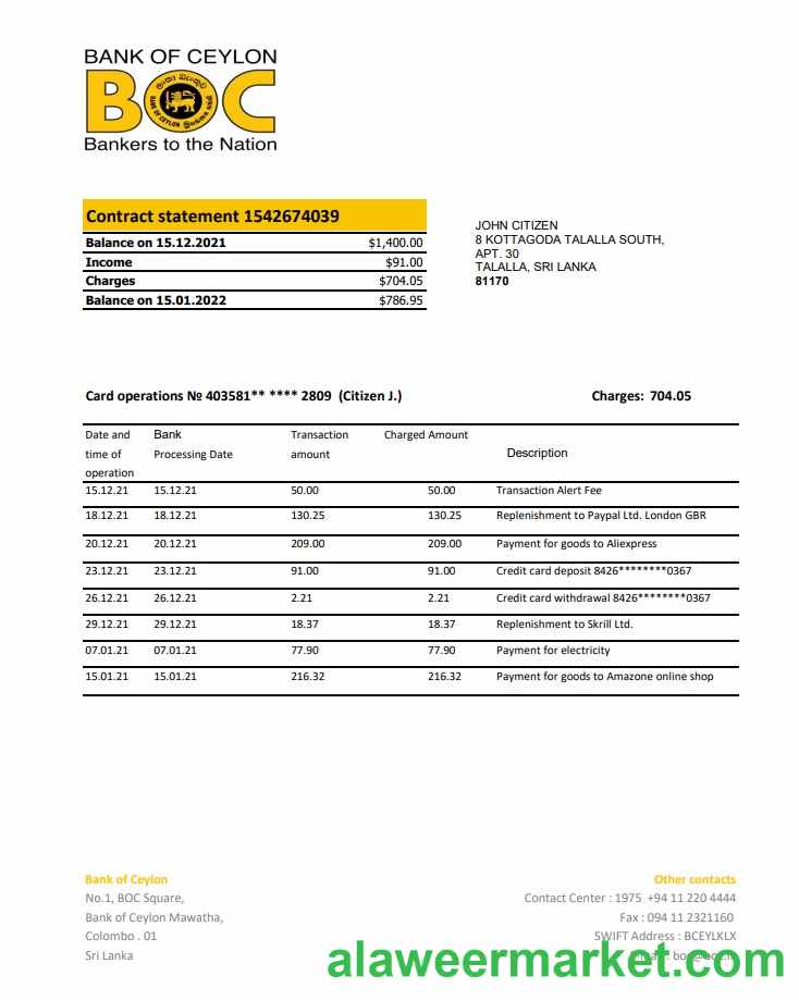 Sri Lanka Bank of Ceylon excel pdf